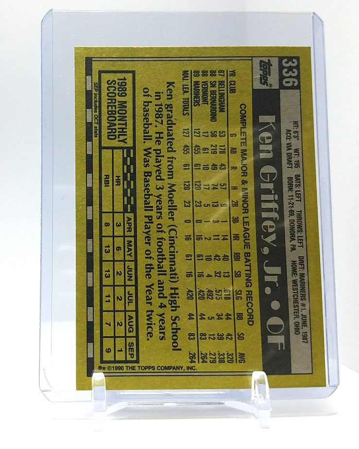 Ken Griffey Jr. Rookie Cards for sale in Londrina